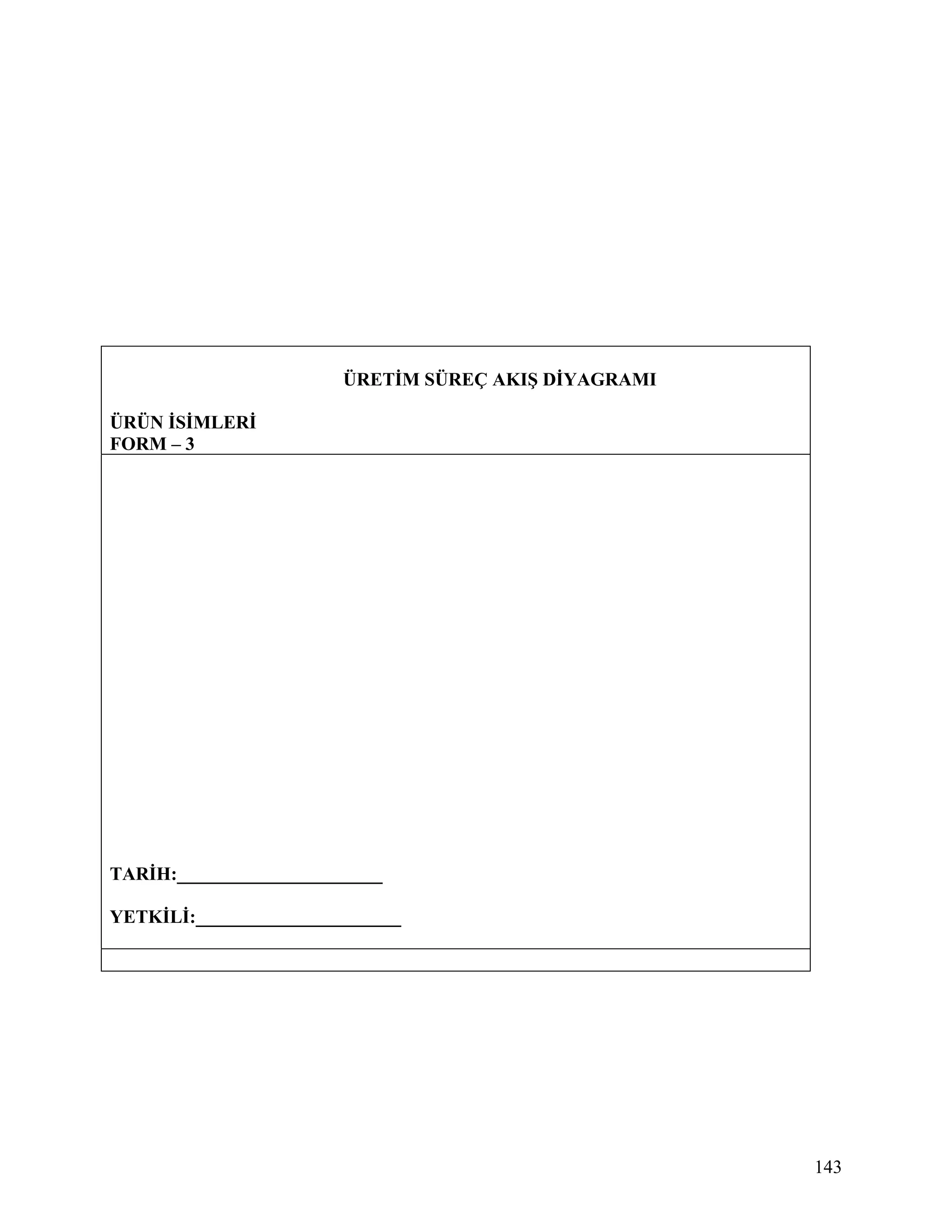 ÜRETİM SÜREÇ AKIŞ DİYAGRAMI

ÜRÜN İSİMLERİ
FORM – 3




TARİH:______________________

YETKİLİ:______________________




                                                      143
 