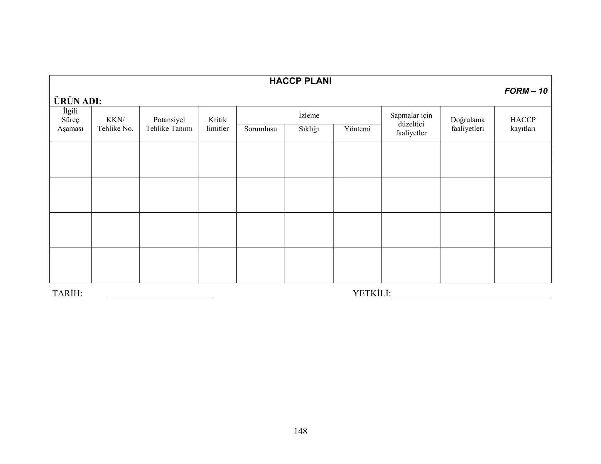 HACCP PLANI
                                                                                                                     FORM – 10
ÜRÜN ADI:
  İlgili
                                                                  İzleme              Sapmalar için
  Süreç      KKN/          Potansiyel      Kritik                                                     Doğrulama       HACCP
                                                                                        düzeltici
 Aşaması   Tehlike No.   Tehlike Tanımı   limitler   Sorumlusu    Sıklığı   Yöntemi                   faaliyetleri    kayıtları
                                                                                       faaliyetler




TARİH:       _______________________                                          YETKİLİ:___________________________________




                                                                 148
 