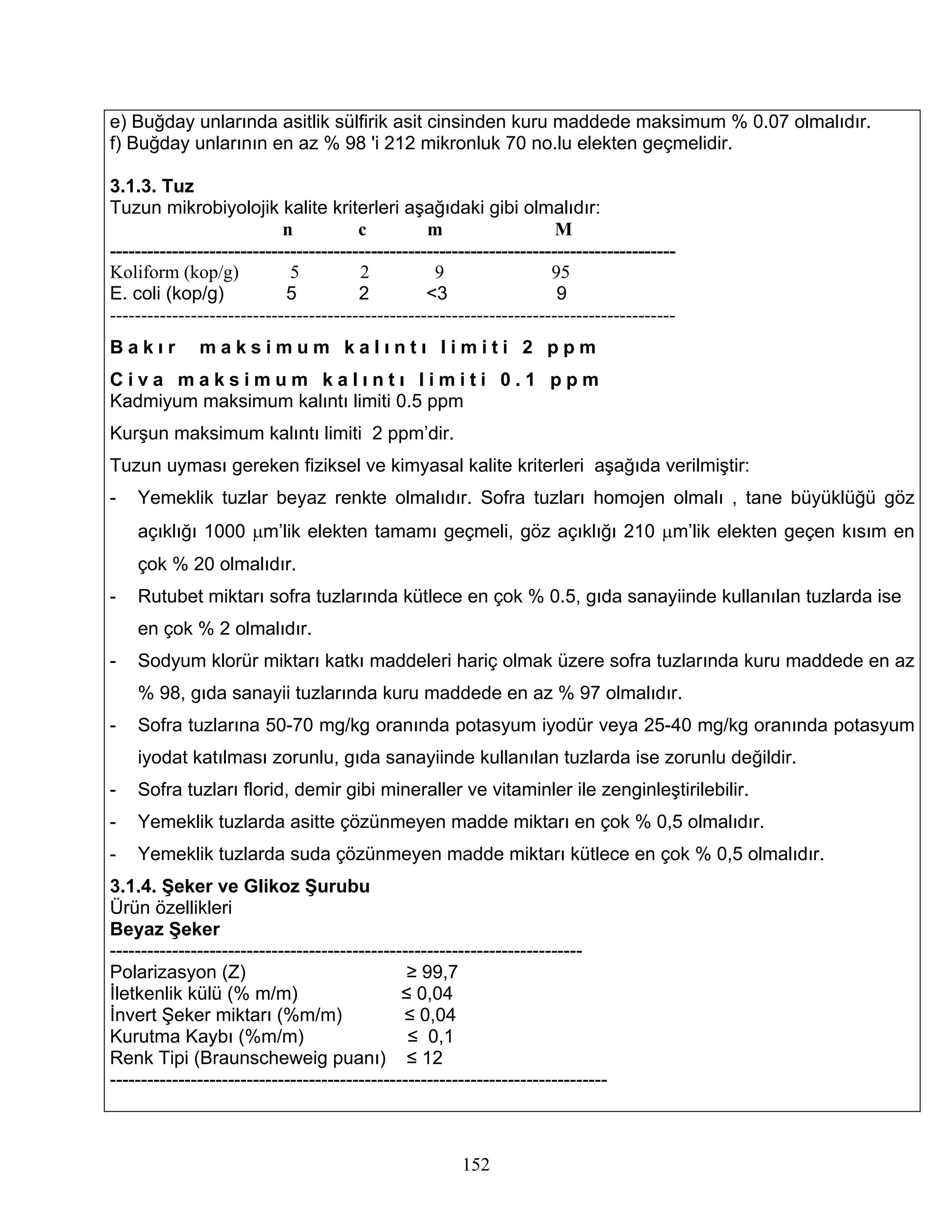e) Buğday unlarında asitlik sülfirik asit cinsinden kuru maddede maksimum % 0.07 olmalıdır.
f) Buğday unlarının en az % 98 'i 212 mikronluk 70 no.lu elekten geçmelidir.

3.1.3. Tuz
Tuzun mikrobiyolojik kalite kriterleri aşağıdaki gibi olmalıdır:
                            n           c          m                    M
-------------------------------------------------------------------------------------------
Koliform (kop/g)             5          2           9                  95
E. coli (kop/g)             5           2          <3                   9
-------------------------------------------------------------------------------------------
Bakır         maksimum kalıntı limiti 2 ppm
Civa maksimum kalıntı limiti 0.1 ppm
Kadmiyum maksimum kalıntı limiti 0.5 ppm
Kurşun maksimum kalıntı limiti 2 ppm’dir.
Tuzun uyması gereken fiziksel ve kimyasal kalite kriterleri aşağıda verilmiştir:
-   Yemeklik tuzlar beyaz renkte olmalıdır. Sofra tuzları homojen olmalı , tane büyüklüğü göz
    açıklığı 1000 µm’lik elekten tamamı geçmeli, göz açıklığı 210 µm’lik elekten geçen kısım en
    çok % 20 olmalıdır.
-   Rutubet miktarı sofra tuzlarında kütlece en çok % 0.5, gıda sanayiinde kullanılan tuzlarda ise
    en çok % 2 olmalıdır.
-   Sodyum klorür miktarı katkı maddeleri hariç olmak üzere sofra tuzlarında kuru maddede en az
    % 98, gıda sanayii tuzlarında kuru maddede en az % 97 olmalıdır.
-   Sofra tuzlarına 50-70 mg/kg oranında potasyum iyodür veya 25-40 mg/kg oranında potasyum
    iyodat katılması zorunlu, gıda sanayiinde kullanılan tuzlarda ise zorunlu değildir.
-   Sofra tuzları florid, demir gibi mineraller ve vitaminler ile zenginleştirilebilir.
-   Yemeklik tuzlarda asitte çözünmeyen madde miktarı en çok % 0,5 olmalıdır.
-   Yemeklik tuzlarda suda çözünmeyen madde miktarı kütlece en çok % 0,5 olmalıdır.
3.1.4. Şeker ve Glikoz Şurubu
Ürün özellikleri
Beyaz Şeker
----------------------------------------------------------------------------
Polarizasyon (Z)                                ≥ 99,7
İletkenlik külü (% m/m)                        ≤ 0,04
İnvert Şeker miktarı (%m/m)                    ≤ 0,04
Kurutma Kaybı (%m/m)                            ≤ 0,1
Renk Tipi (Braunscheweig puanı) ≤ 12
--------------------------------------------------------------------------------



                                                        152
 
