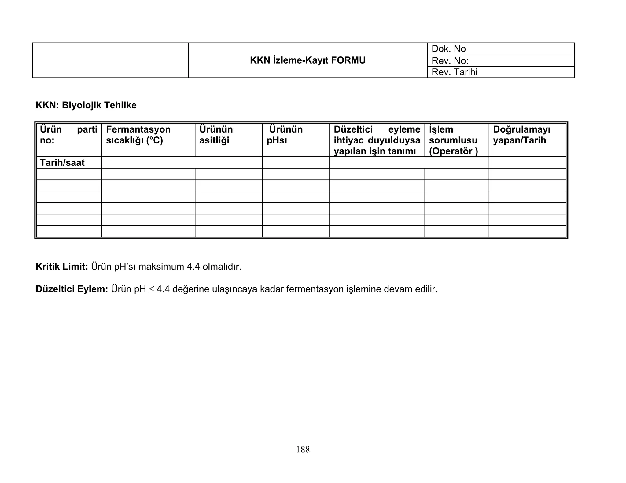 Dok. No
                                                   KKN İzleme-Kayıt FORMU                 Rev. No:
                                                                                          Rev. Tarihi


KKN: Biyolojik Tehlike

Ürün     parti Fermantasyon           Ürünün          Ürünün        Düzeltici    eyleme İşlem           Doğrulamayı
no:            sıcaklığı (°C)         asitliği        pHsı          ihtiyac duyulduysa sorumlusu        yapan/Tarih
                                                                    yapılan işin tanımı (Operatör )
Tarih/saat




Kritik Limit: Ürün pH’sı maksimum 4.4 olmalıdır.

Düzeltici Eylem: Ürün pH ≤ 4.4 değerine ulaşıncaya kadar fermentasyon işlemine devam edilir.




                                                           188
 