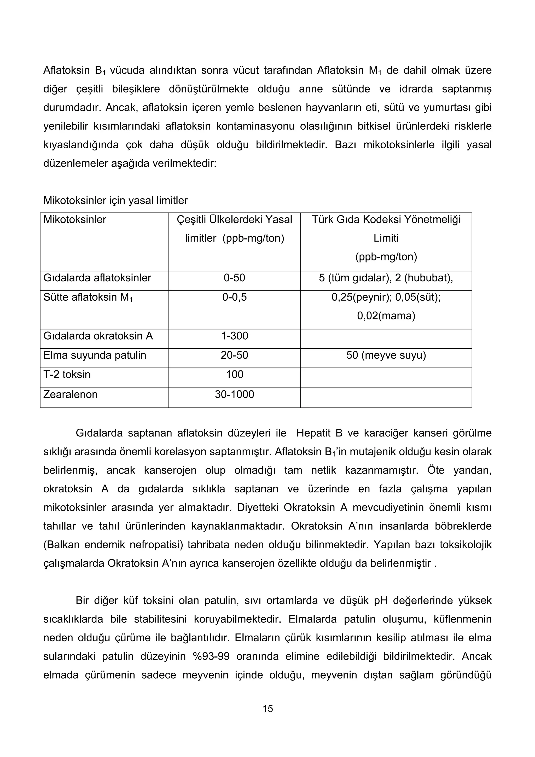 Aflatoksin B1 vücuda alındıktan sonra vücut tarafından Aflatoksin M1 de dahil olmak üzere
diğer çeşitli bileşiklere dönüştürülmekte olduğu anne sütünde ve idrarda saptanmış
durumdadır. Ancak, aflatoksin içeren yemle beslenen hayvanların eti, sütü ve yumurtası gibi
yenilebilir kısımlarındaki aflatoksin kontaminasyonu olasılığının bitkisel ürünlerdeki risklerle
kıyaslandığında çok daha düşük olduğu bildirilmektedir. Bazı mikotoksinlerle ilgili yasal
düzenlemeler aşağıda verilmektedir:


Mikotoksinler için yasal limitler
Mikotoksinler                 Çeşitli Ülkelerdeki Yasal   Türk Gıda Kodeksi Yönetmeliği
                                limitler (ppb-mg/ton)                 Limiti
                                                                  (ppb-mg/ton)
Gıdalarda aflatoksinler                 0-50               5 (tüm gıdalar), 2 (hububat),
Sütte aflatoksin M1                    0-0,5                 0,25(peynir); 0,05(süt);
                                                                   0,02(mama)
Gıdalarda okratoksin A                 1-300
Elma suyunda patulin                   20-50                    50 (meyve suyu)
T-2 toksin                              100
Zearalenon                            30-1000


       Gıdalarda saptanan aflatoksin düzeyleri ile Hepatit B ve karaciğer kanseri görülme
sıklığı arasında önemli korelasyon saptanmıştır. Aflatoksin B1’in mutajenik olduğu kesin olarak
belirlenmiş, ancak kanserojen olup olmadığı tam netlik kazanmamıştır. Öte yandan,
okratoksin A da gıdalarda sıklıkla saptanan ve üzerinde en fazla çalışma yapılan
mikotoksinler arasında yer almaktadır. Diyetteki Okratoksin A mevcudiyetinin önemli kısmı
tahıllar ve tahıl ürünlerinden kaynaklanmaktadır. Okratoksin A’nın insanlarda böbreklerde
(Balkan endemik nefropatisi) tahribata neden olduğu bilinmektedir. Yapılan bazı toksikolojik
çalışmalarda Okratoksin A’nın ayrıca kanserojen özellikte olduğu da belirlenmiştir .


       Bir diğer küf toksini olan patulin, sıvı ortamlarda ve düşük pH değerlerinde yüksek
sıcaklıklarda bile stabilitesini koruyabilmektedir. Elmalarda patulin oluşumu, küflenmenin
neden olduğu çürüme ile bağlantılıdır. Elmaların çürük kısımlarının kesilip atılması ile elma
sularındaki patulin düzeyinin %93-99 oranında elimine edilebildiği bildirilmektedir. Ancak
elmada çürümenin sadece meyvenin içinde olduğu, meyvenin dıştan sağlam göründüğü


                                                15
 