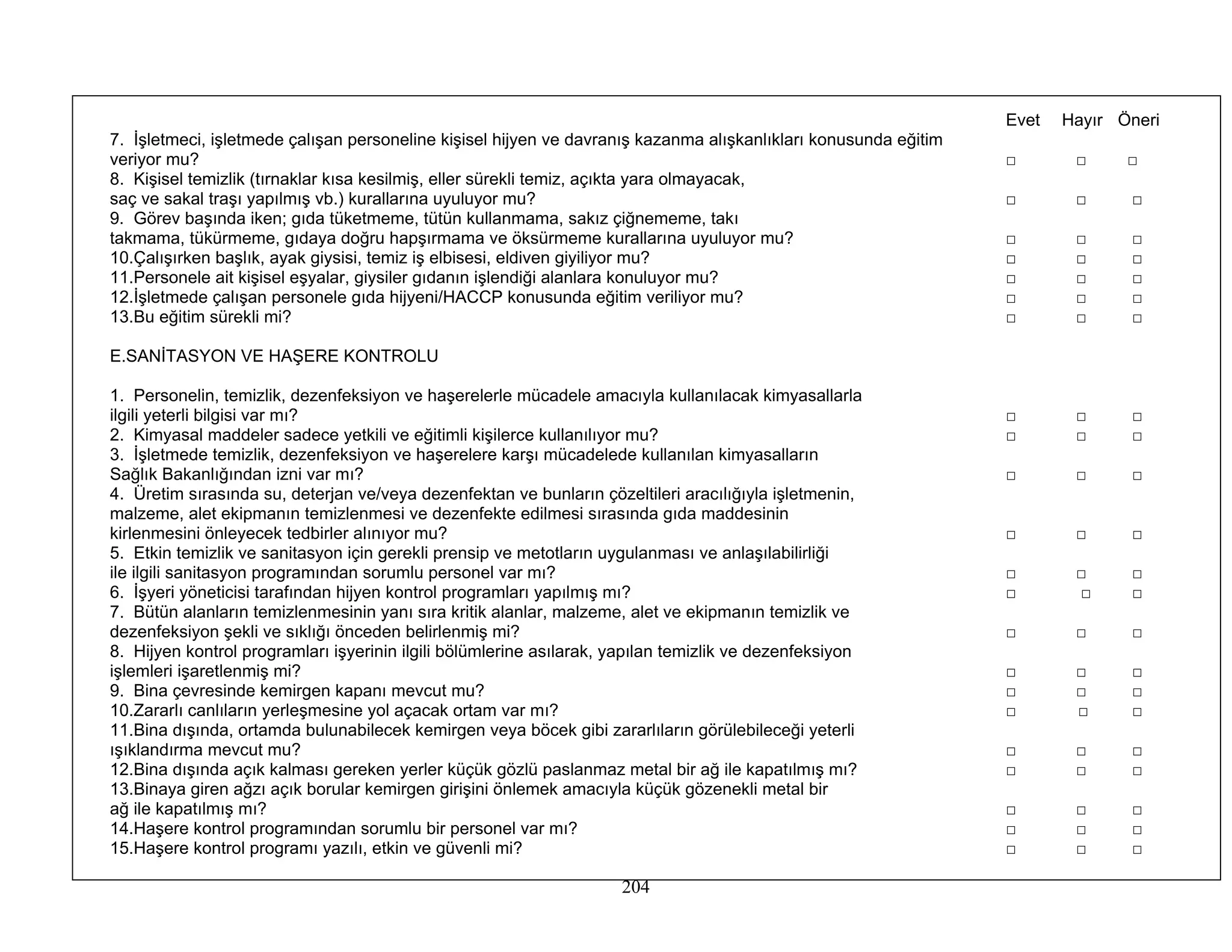 Evet   Hayır Öneri
7. İşletmeci, işletmede çalışan personeline kişisel hijyen ve davranış kazanma alışkanlıkları konusunda eğitim
veriyor mu?                                                                                                      □       □     □
8. Kişisel temizlik (tırnaklar kısa kesilmiş, eller sürekli temiz, açıkta yara olmayacak,
saç ve sakal traşı yapılmış vb.) kurallarına uyuluyor mu?                                                        □       □     □
9. Görev başında iken; gıda tüketmeme, tütün kullanmama, sakız çiğnememe, takı
takmama, tükürmeme, gıdaya doğru hapşırmama ve öksürmeme kurallarına uyuluyor mu?                                □       □     □
10.Çalışırken başlık, ayak giysisi, temiz iş elbisesi, eldiven giyiliyor mu?                                     □       □     □
11.Personele ait kişisel eşyalar, giysiler gıdanın işlendiği alanlara konuluyor mu?                              □       □     □
12.İşletmede çalışan personele gıda hijyeni/HACCP konusunda eğitim veriliyor mu?                                 □       □     □
13.Bu eğitim sürekli mi?                                                                                         □       □     □

E.SANİTASYON VE HAŞERE KONTROLU

1. Personelin, temizlik, dezenfeksiyon ve haşerelerle mücadele amacıyla kullanılacak kimyasallarla
ilgili yeterli bilgisi var mı?                                                                                   □       □     □
2. Kimyasal maddeler sadece yetkili ve eğitimli kişilerce kullanılıyor mu?                                       □       □     □
3. İşletmede temizlik, dezenfeksiyon ve haşerelere karşı mücadelede kullanılan kimyasalların
Sağlık Bakanlığından izni var mı?                                                                                □       □     □
4. Üretim sırasında su, deterjan ve/veya dezenfektan ve bunların çözeltileri aracılığıyla işletmenin,
malzeme, alet ekipmanın temizlenmesi ve dezenfekte edilmesi sırasında gıda maddesinin
kirlenmesini önleyecek tedbirler alınıyor mu?                                                                    □       □     □
5. Etkin temizlik ve sanitasyon için gerekli prensip ve metotların uygulanması ve anlaşılabilirliği
ile ilgili sanitasyon programından sorumlu personel var mı?                                                      □       □     □
6. İşyeri yöneticisi tarafından hijyen kontrol programları yapılmış mı?                                          □       □     □
7. Bütün alanların temizlenmesinin yanı sıra kritik alanlar, malzeme, alet ve ekipmanın temizlik ve
dezenfeksiyon şekli ve sıklığı önceden belirlenmiş mi?                                                           □       □     □
8. Hijyen kontrol programları işyerinin ilgili bölümlerine asılarak, yapılan temizlik ve dezenfeksiyon
işlemleri işaretlenmiş mi?                                                                                       □       □     □
9. Bina çevresinde kemirgen kapanı mevcut mu?                                                                    □       □     □
10.Zararlı canlıların yerleşmesine yol açacak ortam var mı?                                                      □       □     □
11.Bina dışında, ortamda bulunabilecek kemirgen veya böcek gibi zararlıların görülebileceği yeterli
ışıklandırma mevcut mu?                                                                                          □       □     □
12.Bina dışında açık kalması gereken yerler küçük gözlü paslanmaz metal bir ağ ile kapatılmış mı?                □       □     □
13.Binaya giren ağzı açık borular kemirgen girişini önlemek amacıyla küçük gözenekli metal bir
ağ ile kapatılmış mı?                                                                                            □       □     □
14.Haşere kontrol programından sorumlu bir personel var mı?                                                      □       □     □
15.Haşere kontrol programı yazılı, etkin ve güvenli mi?                                                          □       □     □

                                                                     204
 