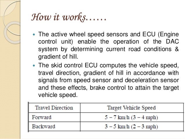 hill-start assist (hac) & downhill assist (dac) PPT