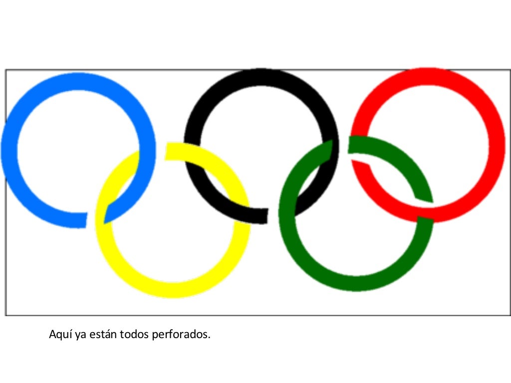 Cores Dos Aros Olimpicos E Seus Significados