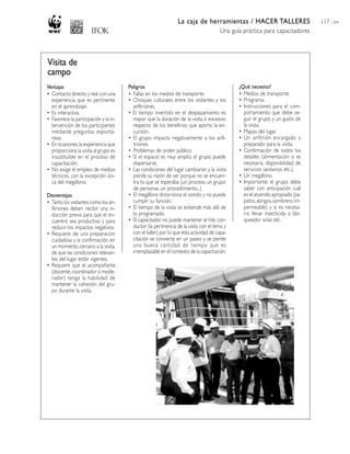 La caja de herramientas / HACER TALLERES
Una guía práctica para capacitadores
117 / 204
Visita de
campo
Ventajas
• Contacto directo y real con una
experiencia que es pertinente
en el aprendizaje.
• Es interactiva.
• Favorece la participación y la in-
tervención de los participantes
mediante preguntas espontá-
neas.
• En ocasiones,la experiencia que
proporciona la visita al grupo es
insustituible en el proceso de
capacitación.
• No exige el empleo de medios
técnicos, con la excepción úni-
ca del megáfono.
Desventajas
• Tanto los visitantes como los an-
fitriones deben recibir una in-
ducción previa para que el en-
cuentro sea productivo y para
reducir los impactos negativos.
• Requiere de una preparación
cuidadosa y la confirmación, en
un momento cercano a la visita,
de que las condiciones relevan-
tes del lugar están vigentes.
• Requiere que el acompañante
(docente,coordinador o mode-
rador) tenga la habilidad de
mantener la cohesión del gru-
po durante la visita.
Peligros
• Fallas en los medios de transporte.
• Choques culturales entre los visitantes y los
anfitriones.
• El tiempo invertido en el desplazamiento es
mayor que la duración de la visita o excesivo
respecto de los beneficios que aporta la ex-
cursión.
• El grupo impacta negativamente a los anfi-
triones.
• Problemas de orden público.
• Si el espacio es muy amplio, el grupo puede
dispersarse.
• Las condiciones del lugar cambiaron y la visita
pierde su razón de ser porque no se encuen-
tra lo que se esperaba (un proceso, un grupo
de personas, un procedimiento...).
• El megáfono distorsiona el sonido y no puede
cumplir su función.
• El tiempo de la visita se extiende más allá de
lo programado.
• El capacitador no puede mantener el hilo con-
ductor (la pertinencia de la visita con el tema y
con el taller) por lo que esta actividad de capa-
citación se convierte en un paseo y se pierde
una buena cantidad de tiempo que es
irremplazable en el contexto de la capacitación.
¿Qué necesito?
• Medios de transporte.
• Programa.
• Instrucciones para el com-
portamiento que debe se-
guir el grupo y un guión de
la visita.
• Mapas del lugar.
• Un anfitrión encargado y
preparado para la visita.
• Confirmación de todos los
detalles (alimentación si es
necesaria, disponibilidad de
servicios sanitarios, etc.).
• Un megáfono.
• Importante: el grupo debe
saber con anticipación cuál
es el atuendo apropiado (za-
patos,abrigos,sombrero,im-
permeable) y si es necesa-
rio llevar insecticida o blo-
queador solar, etc.
 