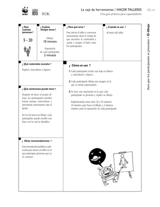 La caja de herramientas / HACER TALLERES
Una guía práctica para capacitadores
123 / 204
¿ Para
cuántas
personas ?
¿ Cuánto
tiempo toma ?
¿ Cuándo se usa ?¿ Para qué sirve ?
¿ Qué materiales necesito ?
¿ Qué variaciones puede tener ?
¿ Otras recomendaciones ?
¿ Cómo se usa ?
Paraquelosparticipantessepresenten•Eldibujo
5 - 20
Dibujo:
10 minutos
Exposición
de cada participante:
2 minutos
Para iniciar el taller y conocerse
mutuamente; tiene la ventaja de
que incentiva la creatividad y
ayuda a romper el hielo entre
los participantes.
Al inicio del taller.
Papeles, marcadores y lápices.
Después de hacer el propio di-
bujo, los participantes pueden
formar parejas, entrevistarse y
presentarse mutuamente ante el
grupo.
En vez de hacer un dibujo, cada
participante puede escribir una
frase con la cual se identifica.
Esta herramienta también es ade-
cuada para iniciar un taller en el
que participan personas que ya
se conocen.
1. Cada participante recibe una hoja en blanco
y marcadores o lápices.
2. Cada participante dibuja una imagen en la
que se siente representado.
3. Se hace una exposición en la que cada
participante se presenta y explica su dibujo.
Implementarla toma entre 20 y 60 minutos:
10 minutos para hacer el dibujo y 2 minutos
máximo para la exposición de cada participante.
 