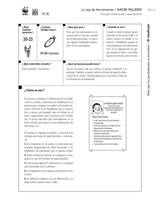 La caja de herramientas / HACER TALLERES
Una guía práctica para capacitadores
129 / 204
¿ Para
cuántas
personas ?
¿ Cuánto
tiempo toma ?
¿ Cuándo se usa ?¿ Para qué sirve ?
¿ Qué materiales necesito ? ¿ Qué variaciones puede tener ?
¿ Cómo se usa ?
20-25
Para que los participantes se co-
nozcan entre sí. Para que, además
de los datos personales, se conoz-
can algunas habilidades particu-
lares de los participantes.
Cuando se tiene un grupo experi-
mentado en el tema del taller y se
quiera conocer en detalle la ex-
perticia o habilidades propias de
cada participante; esta información
sirve en la organización de gru-
pos durante el taller o en la dele-
gación de trabajos sobre el tema.
Papel periódico, marcadores. En vez de pareja cada uno elabora su propio clasificado y lo
presenta. También se puede incluir en la hoja de papel la elabo-
ración de un “retrato” del participante que se presenta y datos de
la Presentación estandarizada.
El ejercicio se asemeja a la elaboración de un clasifi-
cado en un diario, anunciando las habilidades de la
persona para conseguir un empleo en el puesto de-
seado. Selección de las habilidades que se quieren
dar a conocer, por ejemplo: años de trabajo en el
tema, capacitaciones que la persona haya recibido
que lo hacen adecuado para desempeñarse en el
tema, relación que tenga con otras instituciones, las
referencias, etc.
1. El grupo se organiza en parejas; a cada una se le
entregan dos hojas de papel periódico y marcado-
res.
2. Los integrantes de las parejas se entrevistan mu-
tuamente preguntando por datos personales y las
habilidades del participante que se quieran resaltar.
3. Todos escriben los datos de su compañero o com-
pañera en una de las hojas de papel periódico.
4. Cada pareja organiza la información y se prepara
para presentarla ante la plenaria.
5. Los integrantes de las parejas se presentan (el uno
al otro).
6. Se elaboran carteleras con esa información y se
dejan visibles durante todo el taller.
Paraquelosparticipantessepresenten•Elclasificado
¡Excelente oportunidad!
de contar con una
experimentada profesional en
el área de la ingeniería de
alimentos.
Blanca Rosa Perales
• 5 años instructora del Servicio Nacional
de Aprendizaje.
• 8 años de docencia en el InstitutoTécnico
Departamental de Antioquia.
• Miembro de la Asociación Nacional de
Ingenieros de Alimentos.
• Coordinadora de proyectos especiales de la
Asociación de Productores de Alimentos de
Cundinamarca.
• Le gusta bailar,comer y hacer amigos.
45-60 minutos
 
