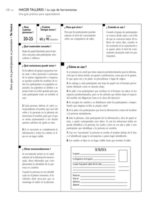 130 / 204 HACER TALLERES / La caja de herramientas
Una guía práctica para capacitadores
¿ Para
cuántas
personas ?
¿ Cuánto
tiempo toma ?
¿ Cuándo se usa ?¿ Para qué sirve ?
¿ Qué materiales necesito ?
¿ Qué variaciones puede tener ?
¿ Otras recomendaciones ?
¿ Cómo se usa ?
20-25
Entre
60 y 90 minutos
Para que los participantes puedan
mejorar el nivel de conocimiento
sobre sus compañeros de taller.
.
Cuando el grupo de participantes
se conoce desde antes, con el fin
de que se conozcan mejor. En ta-
lleres de varios días, cuando se
ha avanzado en la capacitación y
se quiere saber el nivel de cono-
cimiento alcanzado entre los par-
ticipantes.
Hojas de papel diseñadas para el ejer-
cicio, una para cada participante; mar-
cadores y tableros.
1. se prepara un cartel que tiene espacios predeterminados para la informa-
ción que se desea incluir: sus gustos o preferencias, cosas que no le gustan,
lo que quiso ser y no pudo, su procedencia o lugar de origen.
2. Se entrega a cada participante una hoja de papel con el formato previa-
mente diseñado como se muestra abajo.
3. Se pide a los participantes que escriban en el formato sus datos en los
espacios predeterminados, pero se les advierte que deben dejar el espacio
del nombre sin diligenciar (esta es la clave del ejercicio).
4. Se recogen los carteles y se distribuyen entre los participantes, compro-
bando que ninguno reciba su propio cartel.
5. Se le pide a los participantes que lean la información y traten de localizar
a la persona mentalmente.
6. Ante la plenaria, cada participante lee la información y dice de quién se
trata, a quién corresponden esos datos. Si con las referencias leídas no
puede identificar a la persona, las vuelve a leer en voz alta y pide a otro
participante que identifique a la persona en cuestión.
7. Una vez “encontrada” la persona se escribe el nombre debajo de la foto
y el identificado paga la recompensa a quien logró identificarlo.
8. Los carteles se fijan en un lugar visible hasta que termine el taller.
Se recomienda incluir en el cartel,
además de la información mencio-
nada, datos informales que com-
plementen la identidad de la per-
sona en cuestión.
Cuando la persona no sea identifi-
cada en el primer momento, el fa-
cilitador debe procurar que se
mantenga el orden en la plenaria.
1. En talleres de grupos pequeños (en-
tre siete y doce personas) o personas
de la misma organización o empresa,
se pueden escribir los nombres de to-
dos los participantes en papeletas se-
paradas; las papeletas se doblan y se
ponen entre un sobre grande para que
cada participante tome un nombre al
azar.
2. Cada persona elabora el cartel co-
rrespondiente al nombre que sacó del
sobre y lo presenta en la plenaria sin
mencionar el nombre; para que el que
se sienta representado o los demás
quienes adivinen de quién se trata.
3. Si es necesario se complementa la
información y todos los carteles se fi-
jan en un lugar visible.
SEBUSCA
Le gusta
Le disgusta o no le gusta
Lo que muy pocos saben de el o ella
Nació en
Vive en
Admira a
Además
Paraquelosparticipantessepresenten•Sebusca
 