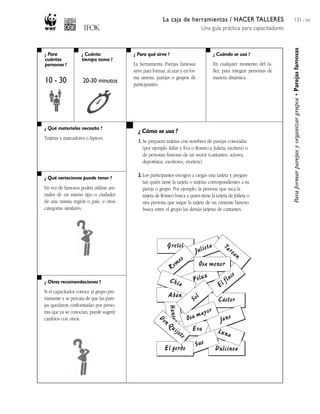 La caja de herramientas / HACER TALLERES
Una guía práctica para capacitadores
131 / 204
¿ Para
cuántas
personas ?
¿ Cuánto
tiempo toma ?
¿ Cuándo se usa ?¿ Para qué sirve ?
¿ Qué materiales necesito ?
¿ Qué variaciones puede tener ?
¿ Otras recomendaciones ?
¿ Cómo se usa ?
Paraformarparejasyorganizargrupos•Parejasfamosas
10 - 30 20-30 minutos
En cualquier momento del ta-
ller, para integrar personas de
manera dinámica.
Tarjetas y marcadores o lápices.
En vez de famosos podría utilizar ani-
males de un mismo tipo o ciudades
de una misma región o país, u otras
categorías similares.
Si el capacitador conoce al grupo pre-
viamente y se percata de que las pare-
jas quedaron conformadas por perso-
nas que ya se conocían, puede sugerir
cambios con otros.
1. Se preparan tarjetas con nombres de parejas conocidas
(por ejemplo Adán y Eva o Romeo y Julieta, etcétera) o
de personas famosas de un sector (cantantes, actores,
deportistas, escritores, etcétera).
2. Los participantes escogen a ciegas una tarjeta y pregun-
tan quién tiene la tarjeta o tarjetas correspondientes a su
pareja o grupo. Por ejemplo, la persona que saca la
tarjeta de Romeo busca a quien tiene la tarjeta de Julieta o
una persona que saque la tarjeta de un cantante famoso
busca entre el grupo las demás tarjetas de cantantes.
La herramienta Parejas famosas
sirve para formar, al azar y en for-
ma amena, parejas o grupos de
participantes.
 
