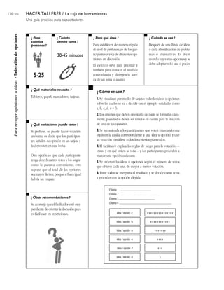 136 / 204 HACER TALLERES / La caja de herramientas
Una guía práctica para capacitadores
¿ Para
cuántas
personas ?
¿ Cuánto
tiempo toma ?
¿ Cuándo se usa ?¿ Para qué sirve ?
¿ Qué materiales necesito ?
¿ Qué variaciones puede tener ?
¿ Otras recomendaciones ?
¿ Cómo se usa ?
Pararecogeropinionesoideas•Seleccióndeopciones
5-25
Para establecer de manera rápida
el nivel de preferencias de los par-
ticipantes acerca de diferentes opi-
niones en discusión.
El ejercicio sirve para priorizar y
también para conocer el nivel de
concordancia y divergencia acer-
ca de un tema o asunto.
Después de una lluvia de ideas
o de la identificación de proble-
mas o alternativas. Es decir,
cuando hay varias opciones y se
debe adoptar solo una o pocas.
Tableros, papel, marcadores, tarjetas.
Si prefiere, se puede hacer votación
anónima, es decir, que los participan-
tes señalen su opinión en un tarjeta y
la depositen en una bolsa.
Otra opción es que cada participante
tenga derecho a tres votos y los asigne
como le parezca conveniente; esto
supone que el total de las opciones
sea mayor de tres, porque si fuera igual
habría un empate.
Se aconseja que el facilitador esté muy
pendiente de orientar la discusión pues
es fácil caer en repeticiones.
1. Se visualizan por medio de tarjetas todas las ideas u opciones
sobre las cuales se va a decidir (en el ejemplo señaladas como
a, b, c, d, e y f).
2. Los criterios que deben orientar la decisión se formulan clara-
mente, pues todos deben ser tenidos en cuenta para la elección
de una de las opciones.
3. Se recomienda a los participantes que voten (marcando una
equis en la casilla correspondiente a una idea u opción) y que
su votación considere todos los criterios planteados.
4. El facilitador explica las reglas de juego para la votación —
cómo y en qué orden se vota— y los participantes proceden a
marcar una opción cada uno.
5. Se ordenan las ideas u opciones según el número de votos
que obtuvo cada una, de mayor a menor votación.
6. Entre todos se interpreta el resultado y se decide cómo se va
a proceder con la opción elegida.
30-45 minutos
Criterio 1 ........................................................
Criterio 2 ......................................................................
Criterio 3 ..............................................................
Criterio 4 ...........................................................................................
Idea / opción -c
Idea / opción -b
Idea / opción -a
Idea / opción -e
Idea / opción -d
xxxxxxxxxxxxxxxx
xxxxxxxxxxxx
xxxxxxx
xxxx
xxx
x
Idea / opción -f
 