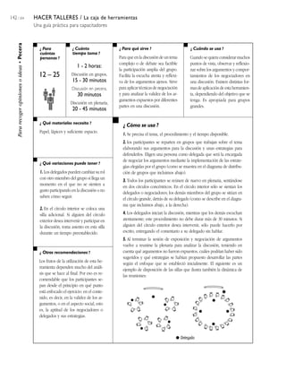 142 / 204 HACER TALLERES / La caja de herramientas
Una guía práctica para capacitadores
¿ Para
cuántas
personas ?
¿ Cuánto
tiempo toma ?
¿ Cuándo se usa ?¿ Para qué sirve ?
¿ Qué materiales necesito ?
¿ Qué variaciones puede tener ?
¿ Otras recomendaciones ?
¿ Cómo se usa ?
Pararecogeropinionesoideas•Pecera
12 – 25
1 - 2 horas:
Discusión en grupos,
15 - 30 minutos
Discusión en pecera,
30 minutos
Discusión en plenaria,
20 - 45 minutos
Para que en la discusión de un tema
complejo o de debate sea factible
la participación amplia del grupo.
Facilita la escucha atenta y reflexi-
va de los argumentos ajenos. Sirve
para aplicar técnicas de negociación
y para analizar la validez de los ar-
gumentos expuestos por diferentes
partes en una discusión.
Cuando se quiera considerar muchos
puntos de vista, observar y reflexio-
nar sobre los argumentos y compor-
tamientos de los negociadores en
una discusión. Existen distintas for-
mas de aplicación de esta herramien-
ta, dependiendo del objetivo que se
tenga. Es apropiada para grupos
grandes.
Papel, lápices y suficiente espacio.
1. Los delegados pueden cambiar su rol
con otro miembro del grupo si llega un
momento en el que no se sienten a
gusto participando en la discusión o no
saben cómo seguir.
2. En el círculo interior se coloca una
silla adicional. Si alguien del círculo
exterior desea intervenir y participar en
la discusión, toma asiento en esta silla
durante un tiempo preestablecido.
Los frutos de la utilización de esta he-
rramienta dependen mucho del análi-
sis que se hace al final. Por eso es re-
comendable que los participantes se-
pan desde el principio en qué punto
está enfocado el ejercicio: en el conte-
nido, es decir, en la validez de los ar-
gumentos, o en el aspecto social, esto
es, la aptitud de los negociadores o
delegados y sus estrategias.
1. Se precisa el tema, el procedimiento y el tiempo disponible.
2. los participantes se reparten en grupos que trabajan sobre el tema
elaborando sus argumentos para la discusión y unas estrategias para
defenderlos. Eligen una persona como delegada que será la encargada
de negociar los argumentos mediante la implementación de las estrate-
gias elegidas por el grupo (como se muestra en el diagrama de distribu-
ción de grupos que incluimos abajo).
3. Todos los participantes se reúnen de nuevo en plenaria, sentándose
en dos círculos concéntricos. En el círculo interior sólo se sientan los
delegados o negociadores; los demás miembros del grupo se sitúan en
el círculo grande, detrás de su delegado (como se describe en el diagra-
ma que incluimos abajo, a la derecha).
4. Los delegados inician la discusión, mientras que los demás escuchan
atentamente; este procedimiento no debe durar más de 30 minutos. Si
alguien del círculo exterior desea intervenir, sólo puede hacerlo por
escrito, entregando el comentario a su delegado sin hablar.
5. Al terminar la sesión de exposición y negociación de argumentos
vuelve a reunirse la plenaria para analizar la discusión, teniendo en
cuenta qué argumentos no fueron expuestos, cuáles podrían haber sido
sugeridos y qué estrategias se habían propuesto desarrollar las partes
según el enfoque que se estableció inicialmente. El siguiente es un
ejemplo de disposición de las sillas que ilustra también la dinámica de
las reuniones:
Delegado
 