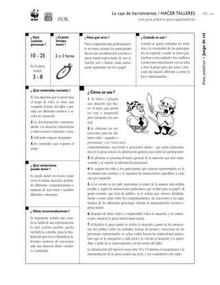 La caja de herramientas / HACER TALLERES
Una guía práctica para capacitadores
145 / 204
¿ Para
cuántas
personas ?
¿ Cuánto
tiempo
toma ?
¿ Cuándo se usa ?¿ Para qué sirve ?
¿ Qué materiales necesito ?
¿ Qué variaciones
puede tener ?
¿ Otras recomendaciones ?
¿ Cómo se usa ?
10 - 25
En la pieza
teatral:
3 - 8
2 o 3 horas
Para comprender más profundamen-
te un tema, porque los participantes
hacen una reconstrucción escénica o
pieza teatral improvisada de una si-
tuación real o ficticia. Cada partici-
pante representa un rol o papel.
1. Una situación que se preste para
el juego de roles, es decir, que
complete el tema del taller y per-
mita ver diferentes motivos y ni-
veles de actuación.
2. La documentación correspon-
diente a la situación (información
e instrucciones) ordenada y clara.
3. Suficiente espacio despejado.
4. los materiales que requiera el
juego.
Es importante señalar que cuan-
do se habla de una representación
lo más realista posible queda
excluída la comedia, pues la fina-
lidad del ejercicio es identidicar di-
ferentes maneras de reaccionar
ante una situación dada e inclusi-
ve cambiarlas.
Se puede poner en escena varias
veces la misma situación, proban-
do diferentes comportamientos y
maneras de reaccionar y también
diferentes soluciones.
1. Se busca y prepara
una situación que ilus-
tre el tema, que puede
ser real o imaginada
pero orientada a un caso
real.
2. Se elaboran las ins-
trucciones para los dis-
tintos roles —papeles o
personajes con funciones,
comportamientos, reacciones y posiciones dadas— que serán representa-
dos en la pieza teatral y la información general para todos los participantes.
3. En plenaria se presenta el marco general de la situación que será repre-
sentada y se reparte la información preparada.
4. Se asignan los roles a los participantes que quieran representarlos en la
reconstrucción escénica y se imparten las instrucciones específicas a cada
uno por separado.
5. A los actores se les pide representar su parte de la manera más realista
posible y según las instrucciones particulares que recibió para su papel. Al
grupo restante, que hará de público, se le solicita que observe detallada-
mente y tome notas sobre los comportamientos, las reacciones y los argu-
mentos de los diferentes personajes durante la representación escénica o
pieza teatral.
6. Después de haber leído y comprendido todos la situación y las instruc-
ciones empieza la pieza teatral improvisada.
7. Al finalizar la pieza teatral se evalúa la situación a partir de las anotacio-
nes del público sobre las actitudes, formas de pensar y reaccionar de los
personajes representados; se aclara cuáles fueron las instrucciones particu-
lares que se le entregaron a cada actor y se vincula la situación y lo apren-
dido a partir de la representación con los temas del taller.
La introducción del ejercicio toma entre 10 y 15 minutos, la preparación y la
representación de la pieza teatral una hora, y los comentarios otro tanto.
Paraanalizar•Juegoderol
Cuando se quiera estimular los senti-
dos y la creatividad de los participan-
tes; en especial, cuando se desea pro-
fundizar en las actitudes, los conflictos
y posiciones relacionados con un tema
y retar al grupo para que actúe y reac-
cione de manera diferente a como lo
hace rutinariamente.
 