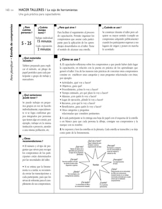 160 / 204 HACER TALLERES / La caja de herramientas
Una guía práctica para capacitadores
¿ Para
cuántas
personas ?
¿ Cuánto
tiempo
toma ?
¿ Cuándo se usa ?¿ Para qué sirve ?
¿ Qué materiales
necesito ?
¿ Qué variaciones
puede tener ?
¿ Otras
recomendaciones ?
¿ Cómo se usa ?
Paraplanificar•Estrelladecompromiso
5 - 25
Trabajo individual:
15 minutos
Cada exposición:
2 minutos
Para facilitar el seguimiento al proceso
de capacitación. Permite organizar los
compromisos que asume cada partici-
pante para la aplicación de los apren-
dizajes desarrollados en el taller. Tiene
el sentido de alcanzar una estrella.
Se construye durante el taller pero ad-
quiere su mayor sentido (cumplir un
compromiso adquirido públicamente)
cuando los participantes regresan a sus
lugares de origen y ponen en marcha
lo acordado.
Tablero preparado para expli-
car el método, un pliego de
papel periódico para cada par-
ticipante o grupo de trabajo y
marcadores.
Se puede trabajar en peque-
ños grupos en vez de hacerlo
individualmente, especialmen-
te si se logra conformar gru-
pos integrados por personas
que tienen algo en común, por
ejemplo, trabajar en la misma
institución o proyecto, atender
a una misma población, etc.
• El número y el tipo de pre-
guntas que sirven para recoger
los compromisos de los parti-
cipantes están determinados
por las necesidades del taller.
• Si se estima que la fotome-
moria va a tardar, se recomien-
da enviar las transcripciones a
cada participante, para que les
sirvandereferenteparaelcum-
plimiento de sus compromisos.
1. El capacitador reflexiona sobre los compromisos a que puede haber dado lugar
la capacitación, en relación con la puesta en práctica de los aprendizajes que
generó el taller. Una de las maneras más prácticas de concretar estos compromisos
consiste en establecer unas categorías y unas preguntas relacionadas con éstas;
por ejemplo:
• Actividades, ¿qué voy a hacer?
• Objetivos, ¿para qué?
• Procedimiento, ¿cómo lo voy a hacer?
• Tiempo estimado, ¿en qué plazo lo voy a hacer?
• Alianzas, ¿con quién lo voy a hacer?
• Lugar de ejecución, ¿dónde lo voy a hacer?
• Recursos, ¿con qué lo voy a hacer?
• Beneficiarios, ¿para quién lo voy a hacer?
• Otras categorías y preguntas
relacionadas que considere pertinentes.
2. A cada participante se le entrega una hoja de papel con el esquema de la estrella
o en blanco para que cada persona la dibuje, consigne sus compromisos y la
marque con su nombre.
3. Se exponen y leen las estrellas en la plenaria. Cada estrella se transcribe y se deja
como parte de la fotomemoria.
Nombre
¿Qué voy a hacer?
Seguir trabajando para
fortalecer nuestras
organizaciones de base
¿Para qué?
Acompañar y compartir
con mis comunidades el
sueño de mejorar la
calidad de vida.
¿Para quién?
Las organizaciones
de base
¿Cómo?
Interactuando con la comunidad,
las ONG y las instituciones
estatales locales en un trabajo
concertado,orientado por un plan
común que se elaborará
conjuntamente.
¿Cuándo?
Es un proceso
permanente.
¿Con quién?
La comunidad,las ONG y
las instituciones estatales.
¿Dónde?
Tres municipios y los
corregimientos aledaños.
¿Con qué?
Recursos propios y los que
los demás actores estén
dispuestos a aportar.
¿Qué más?
Talleres de réplica de lo
aprendido para garantizar
el logro de los propósitos
planteados.
 