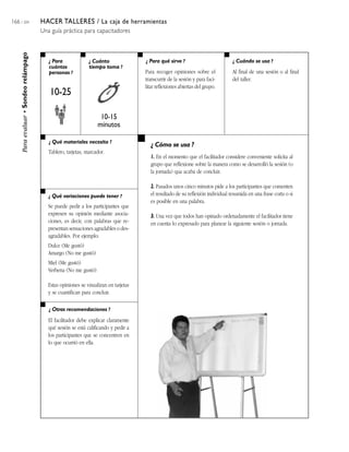 166 / 204 HACER TALLERES / La caja de herramientas
Una guía práctica para capacitadores
¿ Para
cuántas
personas ?
¿ Cuánto
tiempo toma ?
¿ Cuándo se usa ?¿ Para qué sirve ?
¿ Qué materiales necesito ?
¿ Qué variaciones puede tener ?
¿ Otras recomendaciones ?
¿ Cómo se usa ?
Paraevaluar•Sondeorelámpago
10-25
10-15
minutos
Para recoger opiniones sobre el
transcurrir de la sesión y para faci-
litar reflexiones abiertas del grupo.
Al final de una sesión o al final
del taller.
Tablero, tarjetas, marcador.
Se puede pedir a los participantes que
expresen su opinión mediante asocia-
ciones, es decir, con palabras que re-
presentan sensaciones agradables o des-
agradables. Por ejemplo:
Dulce (Me gustó)
Amargo (No me gustó)
Miel (Me gustó)
Verbena (No me gustó)
Estas opiniones se visualizan en tarjetas
y se cuantifican para concluir.
El facilitador debe explicar claramente
qué sesión se está calificando y pedir a
los participantes que se concentren en
lo que ocurrió en ella.
1. En el momento que el facilitador considere conveniente solicita al
grupo que reflexione sobre la manera como se desarrolló la sesión (o
la jornada) qua acaba de concluir.
2. Pasados unos cinco minutos pide a los participantes que comenten
el resultado de su reflexión individual resumida en una frase corta o si
es posible en una palabra.
3. Una vez que todos han opinado ordenadamente el facilitador tiene
en cuenta lo expresado para planear la siguiente sesión o jornada.
 