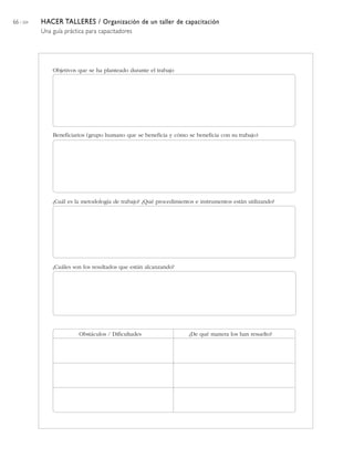66 / 204 HACER TALLERES / Organización de un taller de capacitación
Una guía práctica para capacitadores
Objetivos que se ha planteado durante el trabajo
Beneficiarios (grupo humano que se beneficia y cómo se beneficia con su trabajo)
¿Cuál es la metodología de trabajo? ¿Qué procedimientos e instrumentos están utilizando?
¿Cuáles son los resultados que están alcanzando?
Obstáculos / Dificultades ¿De qué manera los han resuelto?
 