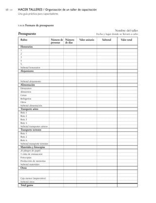 68 / 204 HACER TALLERES / Organización de un taller de capacitación
Una guía práctica para capacitadores
Rubro Número de Número Valor unitario Subtotal Valor total
personas de días
Honorarios
1
2
3
4
5.
Subtotal honorarios
Alojamiento
Subtotal alojamiento
Alimentación
Desayunos
Almuerzos
Cenas
Refrigerios
Otros
Subtotal alimentación
Transporte aéreo
Ruta 1
Ruta 2
Ruta 3
Ruta 4.
Subtotal transportes aéreos
Transporte terrestre
Ruta 1
Ruta 2
Ruta n.
Subtotal transporte terrestre
Materiales y fotocopias
20 pliegos de papel
1 cinta de enmascarar
Fotocopias
Producción de memorias
Subtotal materiales
Otros
Caja menor (imprevistos)
Subtotal otros
Total gastos
Nombre del taller
Fecha y lugar donde se llevará a caboPresupuesto
5.10.10. Formato de presupuesto
 