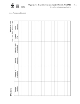 Organización de un taller de capacitación / HACER TALLERES
Una guía práctica para capacitadores
69 / 204
Nombredeltaller
Fechaylugardondesellevaráacabo
Directorio
5.10.11. Formato de directorio
NombresNombredelaCargoenlaDirecciónylugarTeléfonoCorreo
yapellidosorganizaciónorganizacióndeprocedencia/Faxelectrónico
 