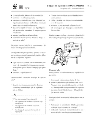 El equipo de capacitación / HACER TALLERES
Una guía práctica para capacitadores
89 / 204
• Contrate las personas de apoyo dándoles instruc-
ciones precisas.
• Defina y acuerde con el equipo de capacitación
el rol de cada uno.
• Transmita a cada persona la información que
ella necesita para que el equipo de capacitación
funcione bien.
Usted convoca y confirma a tiempo la realización del
taller a los participantes y al equipo de capacitación.
Durante el taller
Usted garantiza el funcionamiento del equipo de ca-
pacitación:
• Convocando a las reuniones diarias de éste.
• Siendo la persona a la que pueden acudir todos.
• Actuando como centro de información, recibiéndo-
la y distribuyéndola a las personas que la requieran.
• Llevando el control de las tareas y delegando las
que sean necesarias.
Usted presenta el programa del taller y procura que se
cumpla:
• Participando en la instalación del taller, presentan-
do lo que haya acordado con el equipo.
• Verificando y ajustando permanentemente el pro-
grama del taller con el equipo de capacitación.
• El trasfondo y los objetivos de la capacitación.
• Los temas y el enfoque necesario.
• Los criterios principales para elegir docentes: sus
experiencias en el tema y sus fortalezas personales
como capacitadores y conferencistas.
• A quién va dirigido el taller, o sea, el perfil perso-
nal, profesional e institucional de los participantes
beneficiarios.
• Los principios básicos del aprendizaje.1
• El biorritmo de una persona durante el día y a lo
largo de un taller.2
Este primer borrador usted lo irá consensuando y afi-
nando con el equipo de capacitación.
Usted planifica los presupuestos y gestiona los recur-
sos económicos; también garantiza la logística del ta-
ller en los siguientes aspectos:
• Lugar adecuado: accesible, con las instalaciones eléc-
tricas y de comunicación necesarias y con un am-
biente positivo para la dinámica del grupo y el apren-
dizaje.3
• Materiales y equipo técnico.4
Usted selecciona y coordina al equipo de capacita-
ción:5
• Concrete con los moderadores y los docentes
los temas y la metodología que se implemen-
tará en el taller.
1 y 2 Ver: Base conceptual, El aprendizaje, p. 13.
3 Ver: Organización de un taller de capacitación, Lugar
del taller, p. 44.
4 Ver: Organización de un taller de capacitación,
Materiales,p.48.
5 Ver: El equipo de capacitación, Composición del
equipo,p.83.
 