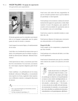 96 / 204 HACER TALLERES / El equipo de capacitación
Una guía práctica para capacitadores
El docente garantiza que los contenidos sean transmi-
tidos en un lenguaje comprensible para los partici-
pantes de todos los niveles y contextos.
Usted asegura la secuencia lógica y el entrelazamiento
de los temas.
Usted afina con el moderador las instrucciones que se
darán a los participantes para los trabajos en grupo y
facilita las intervenciones utilizando diferentes herra-
mientas.1
Usted aprovecha las visitas y excursiones para forta-
lecer los conocimientos. Si es necesario, usa materia-
les, como mapas, esquemas, diagramas, guías de ejer-
cicios.
Usted contribuye a la profundización de los temas,
facilitando referencias bibliográficas, recomendando
otros expertos en el tema, sugiriendo visitar experien-
cias en diferentes contextos o entregando direcciones
de internet.
Usted cierra cada sesión del tema asegurándose de
que los conceptos quedaron claros y que los objetivos
de aprendizaje se están logrando.
Usted participa en las reuniones continuas de retroali-
mentación del equipo de capacitación y evalúa objeti-
vamente el avance del programa, para ajustarlo de
acuerdo con las necesidades de capacitación, tanto en
los contenidos como en la metodología.
Usted revisa y ajusta los contenidos temáticos y mate-
riales día a día.
Usted procura disponer de tiempo para conversacio-
nes extracurriculares con los participantes.
Después del taller
Usted cumple con los compromisos y programación
que haya asumido.
Usted participa en la evaluación del taller y en el dise-
ño del seguimiento.
Usted revisa la fotomemoria para que los contenidos
estén correctos de acuerdo con el proceso y los resul-
tados.
Cada docente tiene un estilo parti-
cular para tratar los temas y com-
portarse ante un grupo, pero tenga
en cuenta que su relación con los participantes
se mueve en dos niveles interdependientes en-
tre sí: un nivel objetivo —qué cosas dice— y
otro emotivo —cómo las dice—.2 Por lo tanto,
si como docente de un taller sólo está interesa-
do en presentar el contenido, y no se preocupa
por crear y facilitar un ambiente de armonía y
entendimientoconlosparticipantes,difícilmen-
1 Ver: La caja de herramientas, Las herramientas al servicio
de la participación,p. 101.
2 Ver: Base conceptual, El aprendizaje, p.13.
 