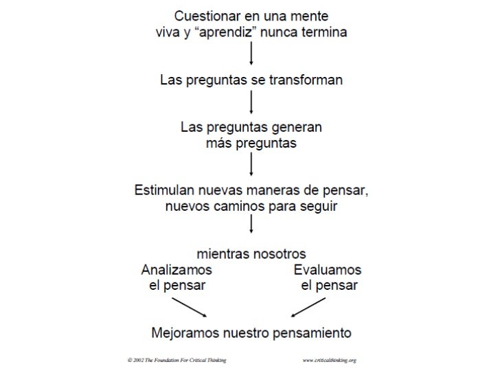 preguntas esenciales en materia electoral hacer preguntas esenciales preguntas esenciales en materia electoral hacer preguntas esenciales