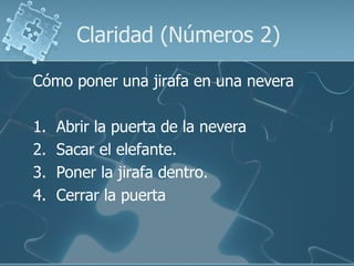 Claridad (Números 2)

Cómo poner una jirafa en una nevera

1.   Abrir la puerta de la nevera
2.   Sacar el elefante.
3.   Poner la jirafa dentro.
4.   Cerrar la puerta
 