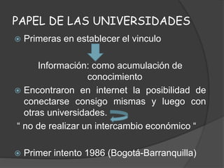PAPEL DE LAS UNIVERSIDADES
 Primeras en establecer el vinculo
Información: como acumulación de
conocimiento
 Encontraron en internet la posibilidad de
conectarse consigo mismas y luego con
otras universidades.
“ no de realizar un intercambio económico “
 Primer intento 1986 (Bogotá-Barranquilla)
 
