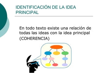 IDENTIFICACIÓN DE LA IDEA
PRINCIPAL
En todo texto existe una relación de
todas las ideas con la idea principal
(COHERENCIA)
 