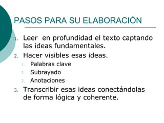 PASOS PARA SU ELABORACIÓN
1. Leer en profundidad el texto captando
las ideas fundamentales.
2. Hacer visibles esas ideas.
1. Palabras clave
2. Subrayado
3. Anotaciones
3. Transcribir esas ideas conectándolas
de forma lógica y coherente.
 