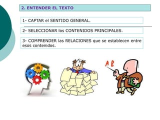 2. ENTENDER EL TEXTO
1- CAPTAR el SENTIDO GENERAL.
2- SELECCIONAR los CONTENIDOS PRINCIPALES.
3- COMPRENDER las RELACIONES que se establecen entre
esos contenidos.
 