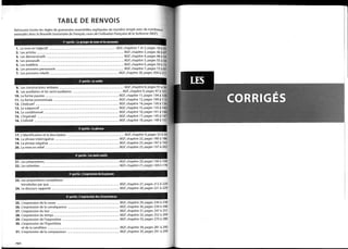 Hachette 500 exercices de grammaire b1