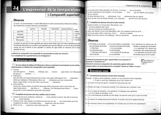 Hachette 500 exercices de grammaire b2