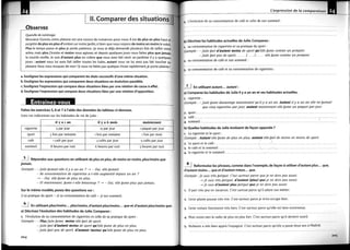 Hachette 500 exercices de grammaire b2