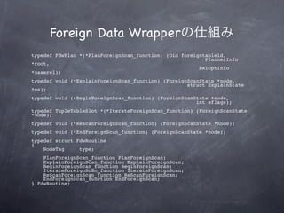 Foreign Data Wrapper
typedef FdwPlan *(*PlanForeignScan_function) (Oid foreigntableid,
                                                          PlannerInfo
*root,
                                                        RelOptInfo
*baserel);
typedef void (*ExplainForeignScan_function) (ForeignScanState *node,
                                                    struct ExplainState
*es);
typedef void (*BeginForeignScan_function) (ForeignScanState *node,
                                                       int eflags);
typedef TupleTableSlot *(*IterateForeignScan_function) (ForeignScanState
*node);
typedef void (*ReScanForeignScan_function) (ForeignScanState *node);
typedef void (*EndForeignScan_function) (ForeignScanState *node);
typedef struct FdwRoutine
{
    NodeTag     type;
    PlanForeignScan_function PlanForeignScan;
    ExplainForeignScan_function ExplainForeignScan;
    BeginForeignScan_function BeginForeignScan;
    IterateForeignScan_function IterateForeignScan;
    ReScanForeignScan_function ReScanForeignScan;
    EndForeignScan_function EndForeignScan;
} FdwRoutine;
 
