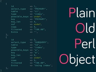 Plain
Old
Perl
Object
 