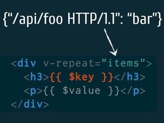 {“/api/foo HTTP/1.1”: “bar”} 
 