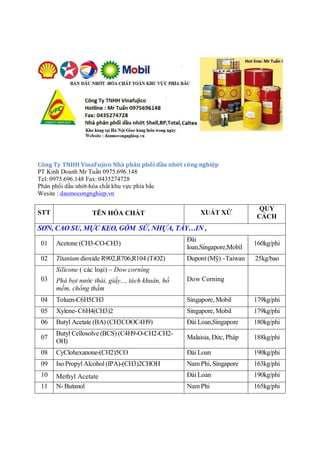 Công Ty TNHH VinaFujico Nhà phân phối dầu nhớt công nghiệp
PT Kinh Doanh Mr Tuấn 0975.696.148
Tel: 0975.696.148 Fax: 0435274728
Phân phối dầu nhớt-hóa chất khu vực phía bắc
Wesite : daumocongnghiep.vn
STT TÊN HÓA CHẤT XUẤT XỨ
QUY
CÁCH
SƠN, CAO SU, MỰC KEO, GỐM SỨ, NHỰA, TẨY…IN ,
01 Acetone (CH3-CO-CH3)
Đài
loan,Singapore,Mobil
160kg/phi
02 Titanium dioxide R902,R706,R104 (TiO2) Dupont (Mỹ) –Taiwan 25kg/bao
03
Silicone ( các loại) – Dow corning
Phá bọt nước thải, giấy..., tách khuân, hồ
mềm, chống thấm
Dow Corning
04 Toluen-C6H5CH3 Singapore, Mobil 179kg/phi
05 Xylene- C6H4(CH3)2 Singapore, Mobil 179kg/phi
06 Butyl Acetate (BA) (CH3COOC4H9) Đài Loan,Singapore 180kg/phi
07
Butyl Cellosolve (BCS) (C4H9-O-CH2-CH2-
OH)
Malaisia, Đức, Pháp 188kg/phi
08 CyClohexanone-(CH2)5CO Đài Loan 190kg/phi
09 Iso Propyl Alcohol (IPA)-(CH3)2CHOH Nam Phi, Singapore 163kg/phi
10 Methyl Acetate Đài Loan 190kg/phi
11 N- Butanol Nam Phi 165kg/phi
 