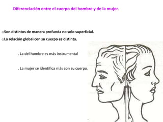 Diferenciación entre el cuerpo del hombre y de la mujer.
oSon distintos de manera profunda no solo superficial.
oLa relación global con su cuerpo es distinta.
. La del hombre es más instrumental
. La mujer se identifica más con su cuerpo.
 