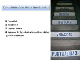  Plasticidad.
 Variabilidad
 Esquema abierto
 Necesidad del Aprendizaje y formación de hábitos
y pautas de conducta.
 