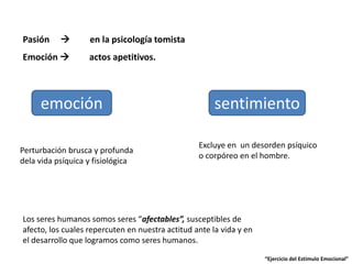 “Ejercicio del Estímulo Emocional”
Pasión  en la psicología tomista
Emoción  actos apetitivos.
emoción
Perturbación brusca y profunda
dela vida psíquica y fisiológica
sentimiento
Excluye en un desorden psíquico
o corpóreo en el hombre.
Los seres humanos somos seres “afectables”, susceptibles de
afecto, los cuales repercuten en nuestra actitud ante la vida y en
el desarrollo que logramos como seres humanos.
 