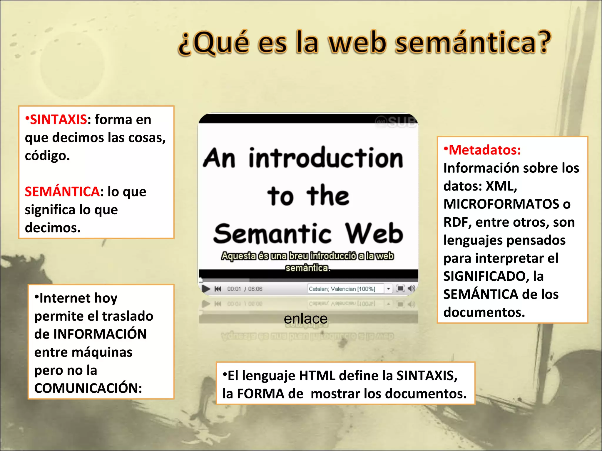 SINTAXIS : forma en que decimos las cosas, código. SEMÁNTICA : lo que significa lo que decimos. Internet hoy permite el traslado de INFORMACIÓN  entre máquinas  pero no la COMUNICACIÓN: El lenguaje HTML define la SINTAXIS, la FORMA de  mostrar los documentos.  Metadatos:  Información sobre los datos: XML, MICROFORMATOS o RDF, entre otros, son lenguajes pensados para interpretar el SIGNIFICADO, la SEMÁNTICA de los documentos. enlace 