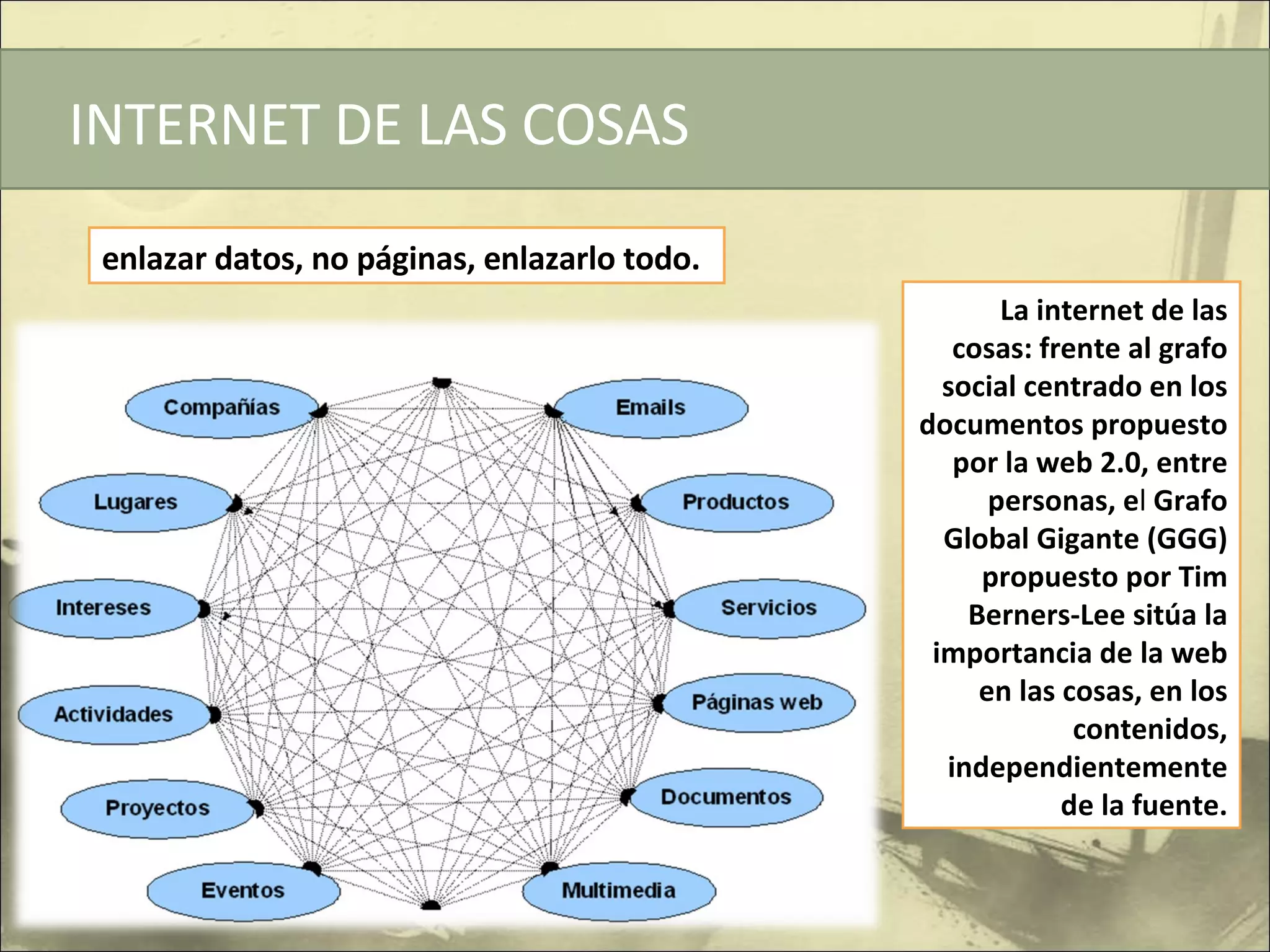 INTERNET DE LAS COSAS enlazar datos, no páginas, enlazarlo todo. La internet de las cosas:   frente al grafo social centrado en los documentos propuesto por la web 2.0, entre personas, e l  Grafo Global Gigante (GGG) propuesto por Tim Berners-Lee sitúa la importancia de la web en las cosas, en los contenidos, independientemente de la fuente. 