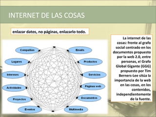INTERNET DE LAS COSAS enlazar datos, no páginas, enlazarlo todo. La internet de las cosas:   frente al grafo social centrado en los documentos propuesto por la web 2.0, entre personas, e l  Grafo Global Gigante (GGG) propuesto por Tim Berners-Lee sitúa la importancia de la web en las cosas, en los contenidos, independientemente de la fuente. 