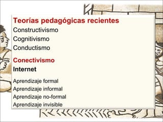 Teorías pedagógicas recientes Constructivismo Cognitivismo Conductismo Conectivismo Internet Aprendizaje formal Aprendizaje informal Aprendizaje no-formal Aprendizaje invisible 