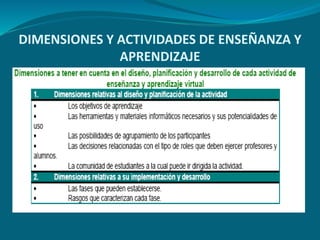 DIMENSIONES Y ACTIVIDADES DE ENSEÑANZA Y
APRENDIZAJE
 