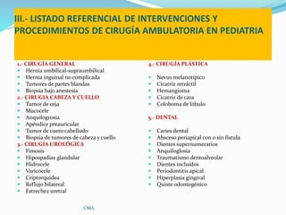 III.- LISTADO REFERENCIAL DE INTERVENCIONES Y
PROCEDIMIENTOS DE CIRUGÍA AMBULATORIA EN PEDIATRIA
1.- CIRUGÍA GENERAL
 Her...