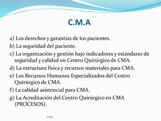 C.M.A
a) Los derechos y garantías de los pacientes.
b) La seguridad del paciente.
c) La organización y gestión bajo indica...