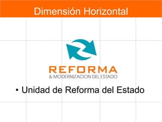 Dimensión Horizontal Unidad de Reforma del Estado  