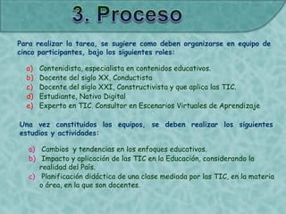 Para realizar la tarea, se sugiere como deben organizarse en equipo de
cinco participantes, bajo los siguientes roles:
a) Contenidista, especialista en contenidos educativos.
b) Docente del siglo XX, Conductista
c) Docente del siglo XXI, Constructivista y que aplica las TIC.
d) Estudiante, Nativo Digital
e) Experto en TIC. Consultor en Escenarios Virtuales de Aprendizaje
Una vez constituidos los equipos, se deben realizar los siguientes
estudios y actividades:
a) Cambios y tendencias en los enfoques educativos.
b) Impacto y aplicación de las TIC en la Educación, considerando la
realidad del País.
c) Planificación didáctica de una clase mediada por las TIC, en la materia
o área, en la que son docentes.
 