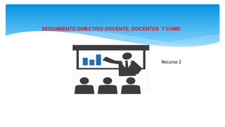 SEGUIMIENTO DIRECTIVO DOCENTE, DOCENTES Y CHME
Recurso 2
 