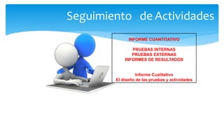 Seguimiento de Actividades
INFORME CUANTITATIVO
PRUEBAS INTERNAS
PRUEBAS EXTERNAS
INFORMES DE RESULTADOS
Informe Cualitativo
El diseño de las pruebas y actividades
 